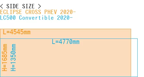 #ECLIPSE CROSS PHEV 2020- + LC500 Convertible 2020-